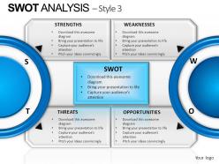 Swot analysis style 3 powerpoint presentation slides