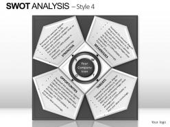Swot analysis style 4 powerpoint presentation slides