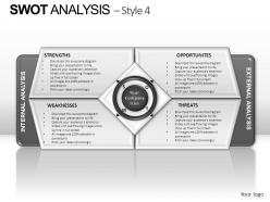 Swot analysis style 4 powerpoint presentation slides