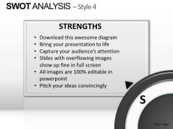 Swot analysis style 4 powerpoint presentation slides