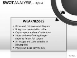 Swot analysis style 4 powerpoint presentation slides