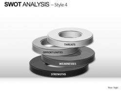 Swot analysis style 4 powerpoint presentation slides