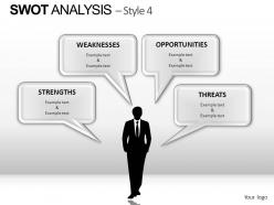 Swot analysis style 4 powerpoint presentation slides