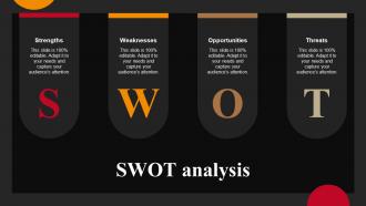 Swot Analysis Successful Employee Engagement Action Planning