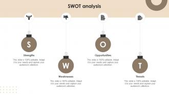 Swot Analysis Techniques For Customer Adoption And Retention