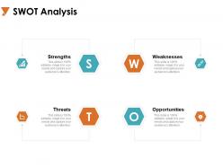 Swot analysis threat a741 ppt powerpoint presentation show tips