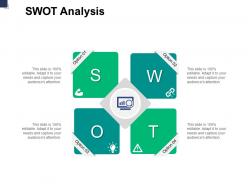 Swot analysis threat a775 ppt powerpoint presentation summary guide