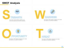 Swot analysis threat l1018 ppt powerpoint presentation pictures deck