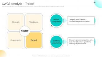 SWOT Analysis Threat Management And Strategy Advisory Firm Profile CP SS V