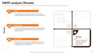 SWOT Analysis Threats Alibaba Company Profile Ppt Clipart CP SS