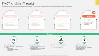 SWOT Analysis Threats Athletics Equipment Company Profile CP SS V