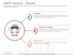 Swot analysis threats automobile company ppt introduction