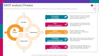SWOT Analysis Threats Contents For Fashion Brand Company Profile CP SS V