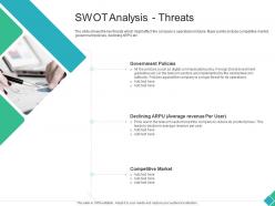 Swot Analysis Threats Declining Market Share Of A Telecom Company Ppt Clipart