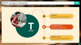 SWOT Analysis Threats Food Ordering Website Company Profile CP SS V