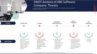 Swot analysis threats high staff turnover rate in technology firm