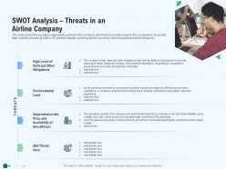 Swot analysis threats in an airline company revenue decline in an airline company ppt ideas