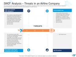 Swot Analysis Threats In An Airline Company Strategies Overcome Challenge Pilot Shortage