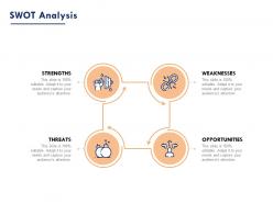 Swot analysis threats m145 ppt powerpoint presentation gallery pictures