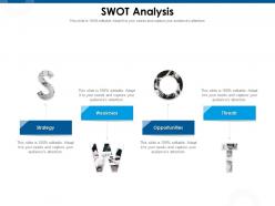 SWOT Analysis Threats M992 Ppt Powerpoint Presentation File Layout Ideas