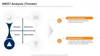SWOT Analysis Threats Manufacturing Company Profile CP SS