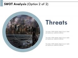 Swot analysis threats planning e175 ppt powerpoint presentation show
