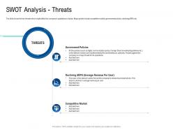 Swot analysis threats poor network infrastructure of a telecom company ppt sample