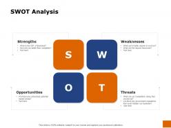 Swot analysis threats ppt powerpoint presentation gallery model