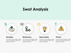 Swot analysis threats ppt powerpoint presentation infographics sample