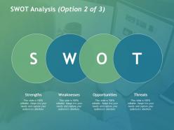 Swot analysis threats ppt powerpoint presentation show slide download