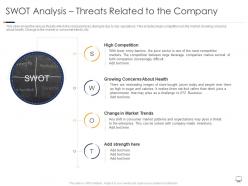 Swot analysis threats related company gaining confidence consumers towards startup business