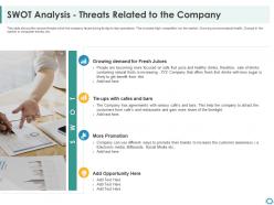 Swot analysis threats related demand building customer trust startup company ppt styles