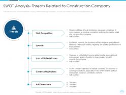 SWOT Analysis Threats Related To Construction Company Ppt Professional Shapes