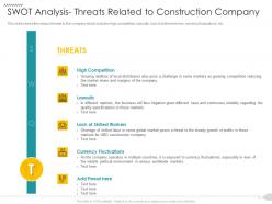 Swot analysis threats related to construction company strategies reduce construction defects claim