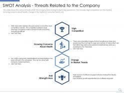 Swot analysis threats related to the company how entrepreneurs can build customer confidence