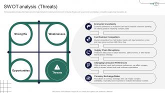 SWOT Analysis Threats Retail Store Company Profile Ppt Show Background Designs CP SS V