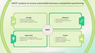SWOT Analysis To Assess Automobile Business Dealership Marketing Plan For Sales Revenue Strategy SS V