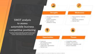 Swot Analysis To Assess Automobile Business Effective Car Dealer Marketing Strategy SS V