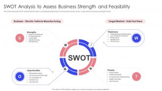 SWOT Analysis To Assess Business Strength And Feasibility