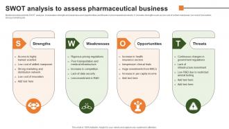 Swot Analysis To Assess Pharmaceutical Business