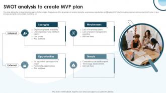 SWOT Analysis To Create MVP Plan