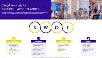 Swot Analysis To Evaluate Competitiveness Implementation Business Process Transformation