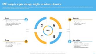 SWOT Analysis To Gain Strategic Insights Insurance Industry Report IR SS