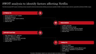 Swot Analysis To Identify Factors Affecting Netflix Strategy For Business Growth And Target Ott Market