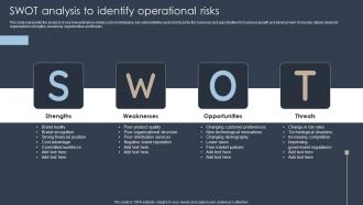 Swot Analysis To Identify Operational Risks Erm Program Ppt Professional Design Inspiration