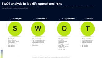 Swot Analysis To Identify Operational Risks Operational Risk Management Strategic Plan