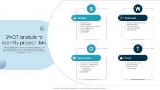 SWOT Analysis To Identify Project Risks Guide To Issue Mitigation And Management