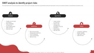 Swot Analysis To Identify Project Risks Process For Project Risk Management
