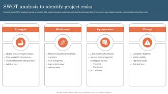 Swot Analysis To Identify Project Risks Project Risk Management And Mitigation