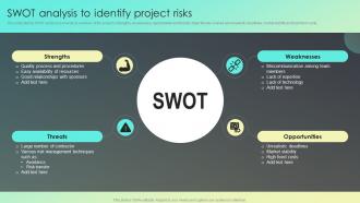 SWOT Analysis To Identify Project Risks Strategies For Effective Risk Mitigation
